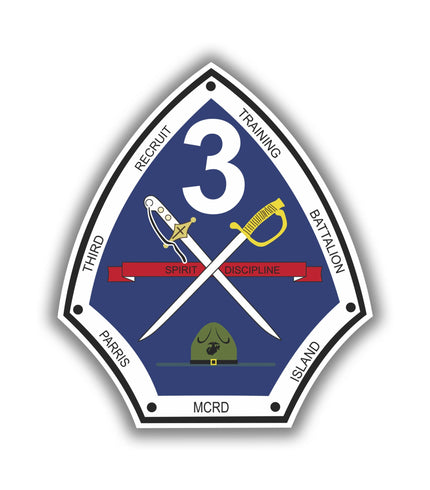 3rd Battalion
