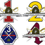 Decals